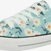 Dockers By Gerli Schoenen Sneakers Kinderen Blauw